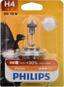 Лампа дальнього світла Philips 12342PRB1