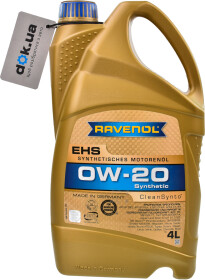 Головне фото