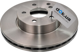 Головне фото