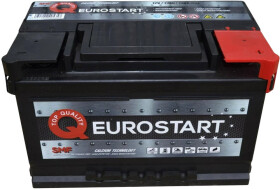 Аккумулятор EUROSTAR 577046074