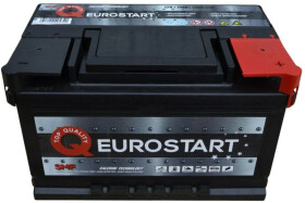 Акумулятор Eurostart 6 CT-74-R 574014070