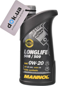 Головне фото