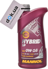 Головне фото