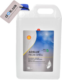AdBlue Shell
