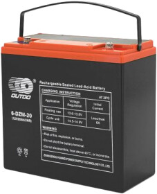 Головне фото