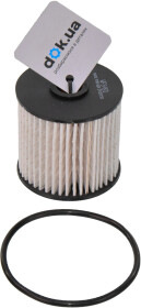 Головне фото