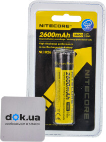 Головне фото