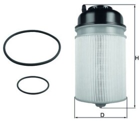 Головне фото