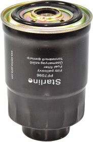 Головне фото