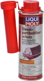 Присадка Liqui Moly Diesel Partikelfilter Schutz