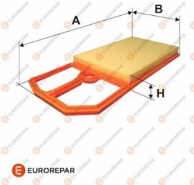 Повітряний фільтр Eurorepar 1612866280