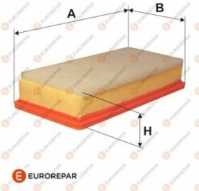 Повітряний фільтр Eurorepar 1613721080