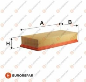 Повітряний фільтр Eurorepar 1612889480