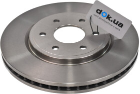 Головне фото