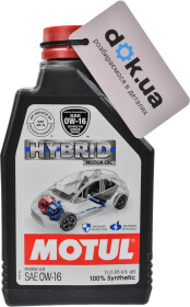 Головне фото