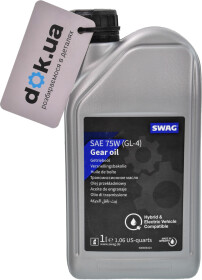 Головне фото