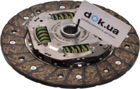 Головне фото