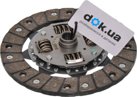 Головне фото