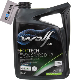 Головне фото