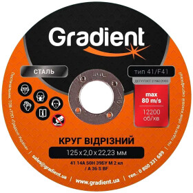 Головне фото