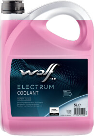 Готовый антифриз Wolf Electrum фиолетовый -36 °C