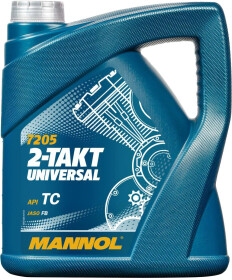 Головне фото