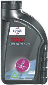 Концентрат антифриза Fuchs Titan Fricofin Evo OAT розовый