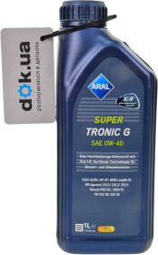 Головне фото