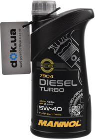 Головне фото