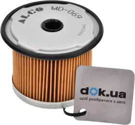 Головне фото