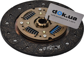 Головне фото