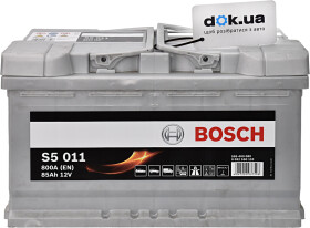 Головне фото