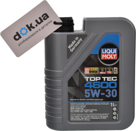 Головне фото