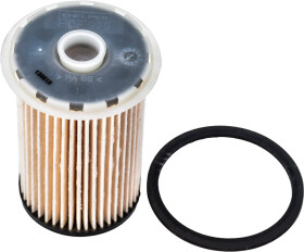 Головне фото