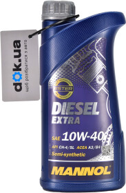 Головне фото