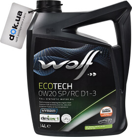 Головне фото