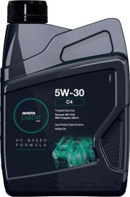 Головне фото