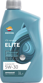Моторна олива Repsol Elite Evolution RN 5W-30 синтетична