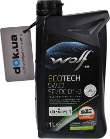 Головне фото