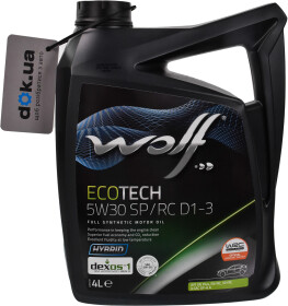 Головне фото