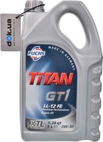 Головне фото