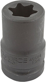 Торцева головка Rockforce RF-46624 E24 3/4"