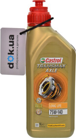 Головне фото