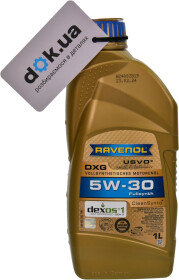 Головне фото