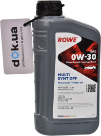 Головне фото