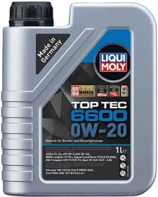 Моторна олива Liqui Moly Top Tec 6600 0W-20 синтетична