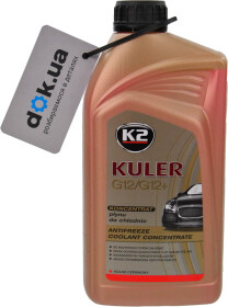 Головне фото