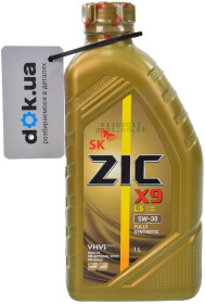 Головне фото