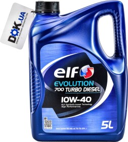 Головне фото