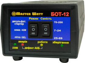 Зарядний пристрій Master Watt ZUIU1153